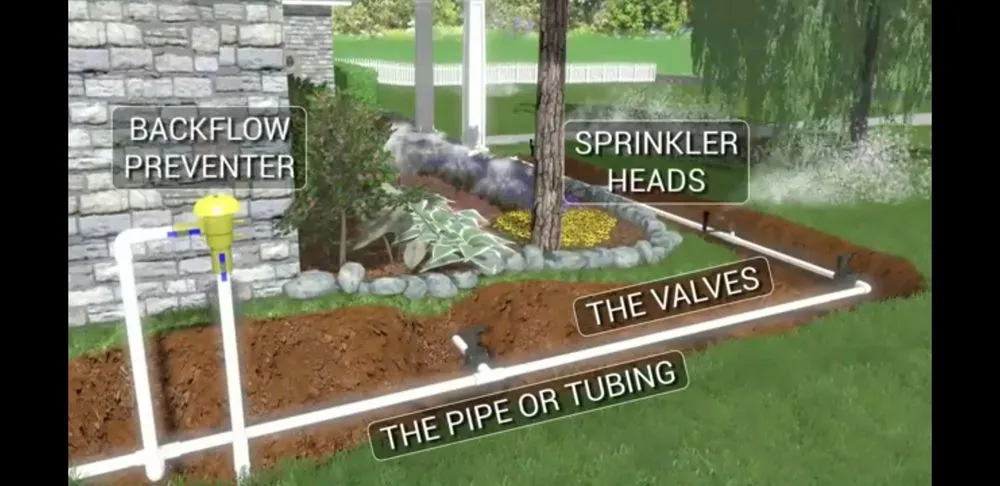 Top-rated outdoor landscaping for year-round maintenance across San Jose Ca, CA - Empire landscape Management