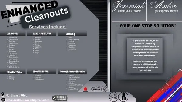 Enhanced Cleanouts Logo