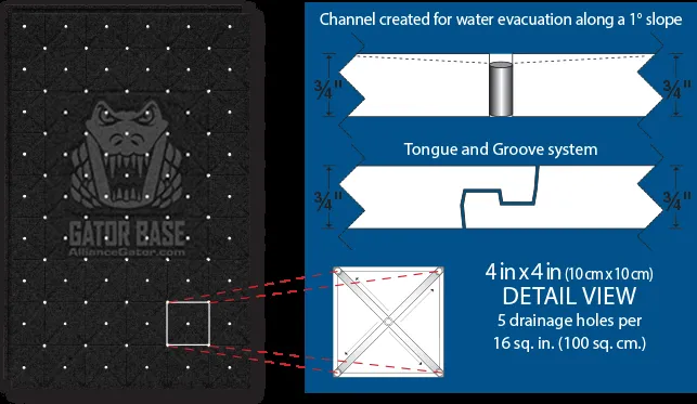 Professional landscape installation for homes across Hope, IN - Estes Material Sales