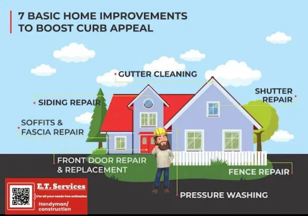 Top-rated yard maintenance for residential properties across Derry, PA - E.T. Services