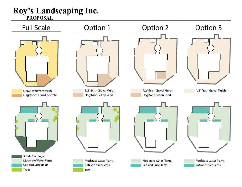 Professional garden landscaping in Sonoma, CA by Eternal Landscape Solutions