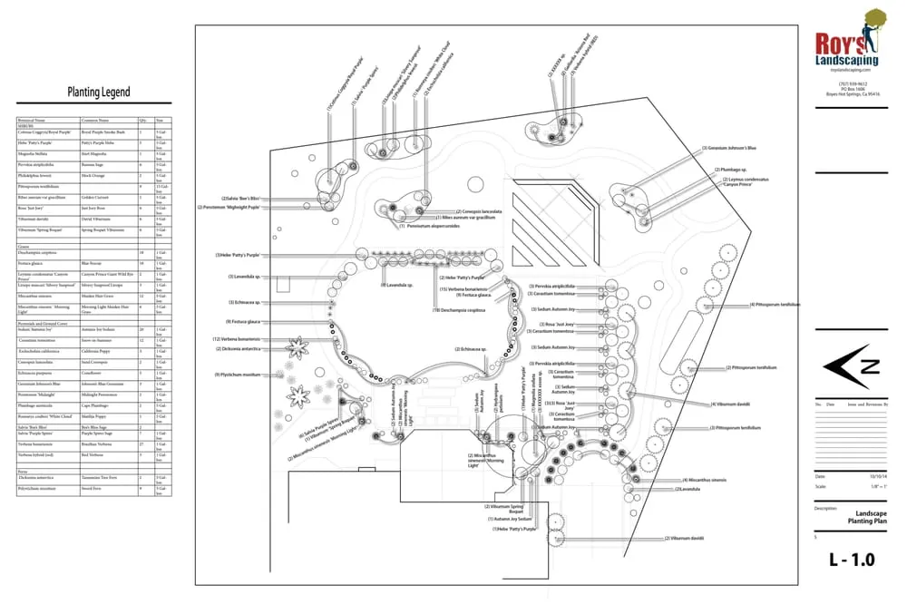 Trusted yard maintenance for outdoor upgrades in Sonoma, CA by Eternal Landscape Solutions