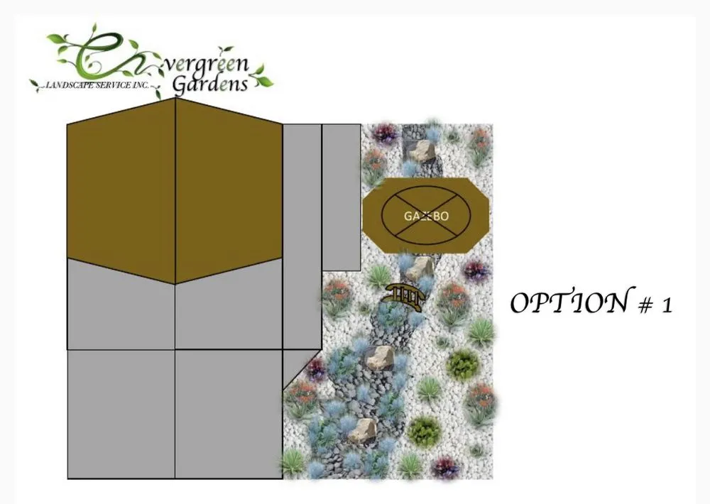 Top-rated outdoor landscaping for homes across Rialto, CA - Evergreen Gardens Landscape