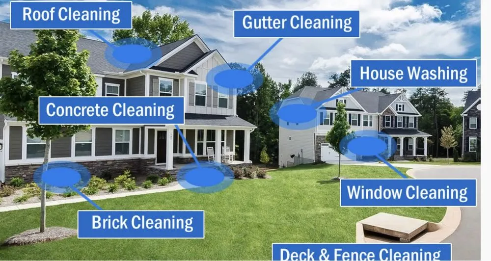 Top-rated lawn mowing service in Winter Haven, FL by Everyday Home Maintenance