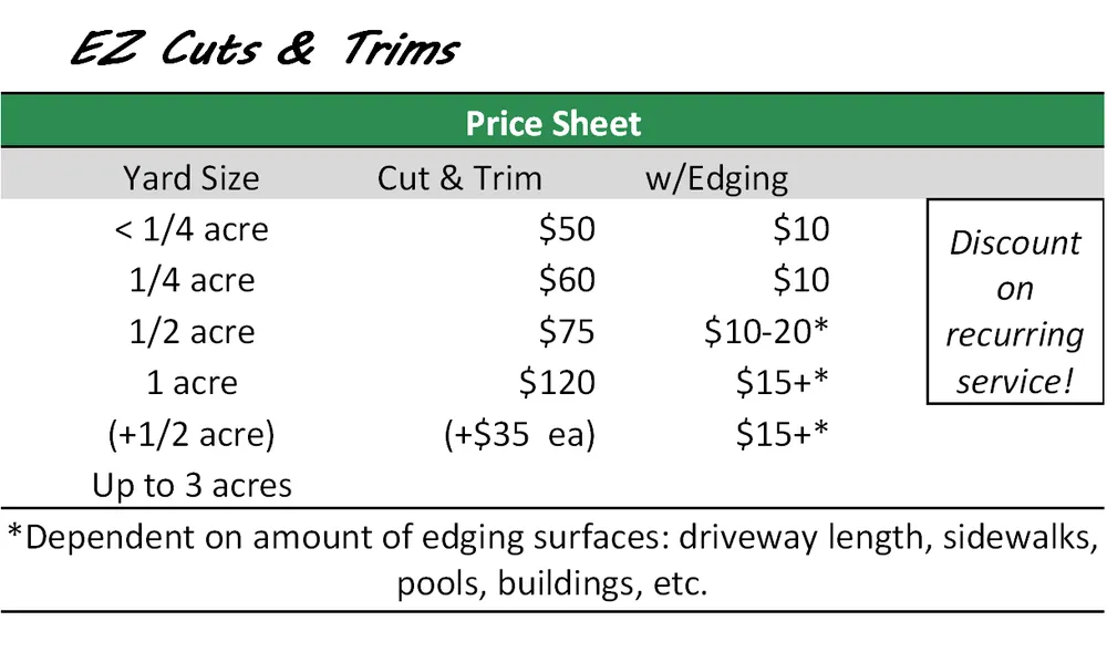 Local landscaping services in Navarre, FL - EZ Cuts and Trims