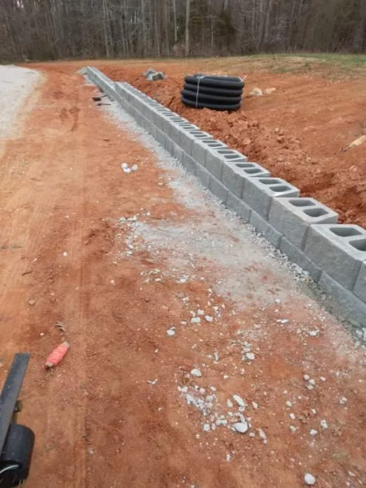 Affordable yard maintenance for outdoor upgrades across Rock Hill, SC - F-Perez Landscaping