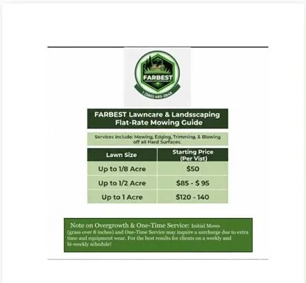 Farbest Lawncare and Landscaping Logo