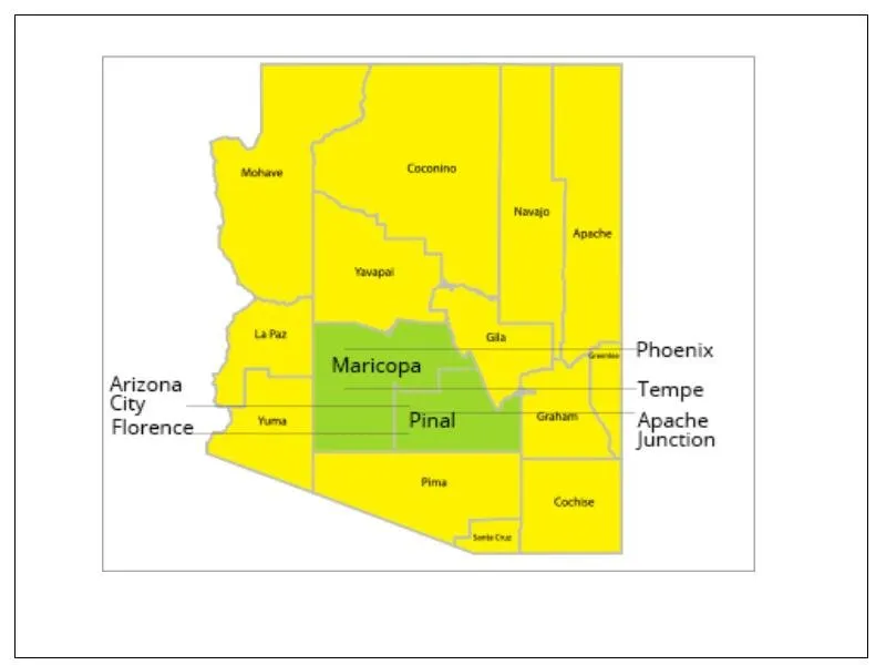 Professional yard cleanup service for homes across Maricopa, AZ - Farmer Juan