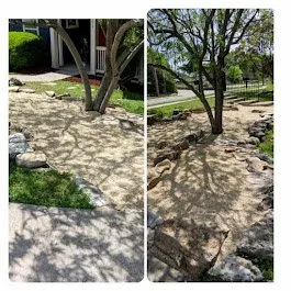 Affordable yard maintenance in Manor, TX by Fast accurate & Cheap lawn service