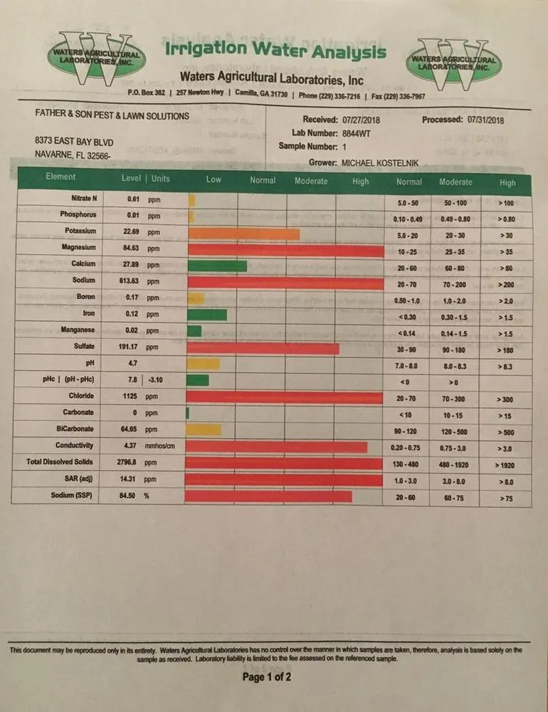 Local residential landscaping in Navarre, FL - Father and Son Pest and Lawn Solutions