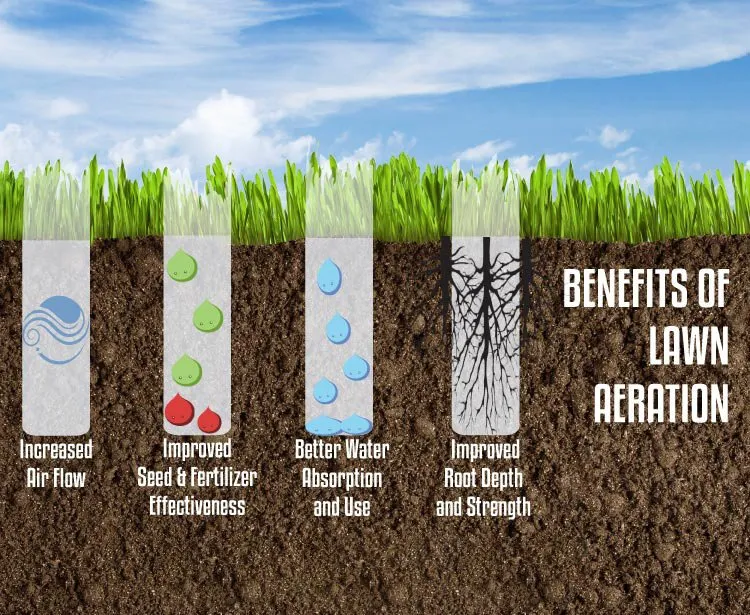 Local residential landscaping in Vernon Hills, IL by Fauscapes Landscaping & Snow Removal