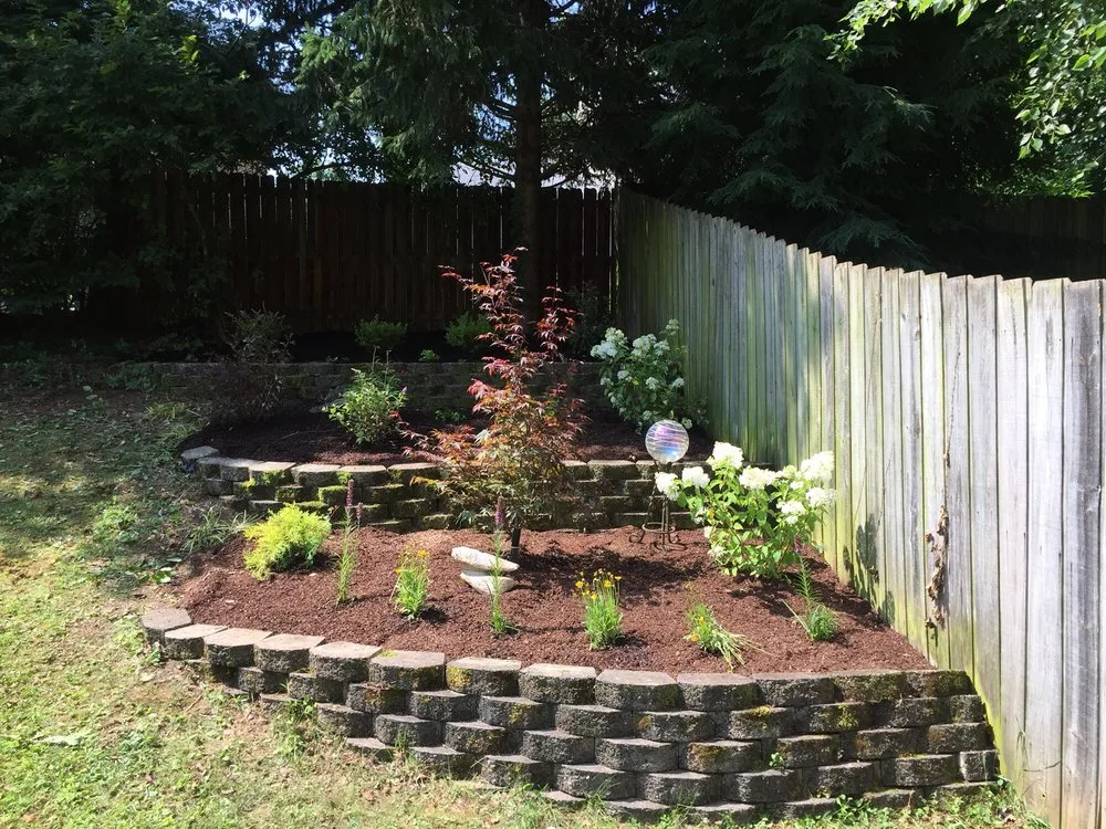 Reliable lawn care service near you across Lexington, KY - Fayette County Landscaping