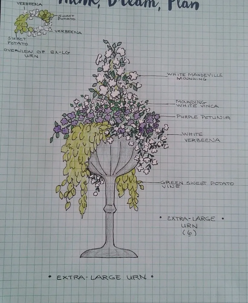 Custom landscape installation in Hampton Bays, NY - FertiLawn