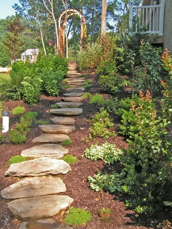Local landscape design experts serving Limerick, PA - Fine Lawns & Gardens