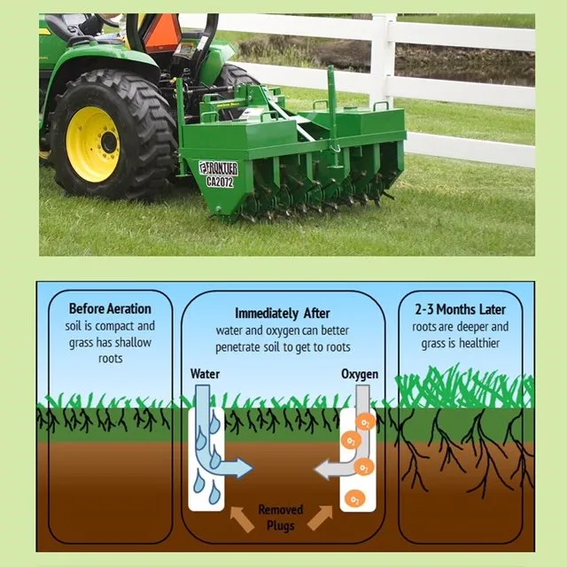 Top-rated landscape design with custom design across Bend, OR - First Class Landscaping