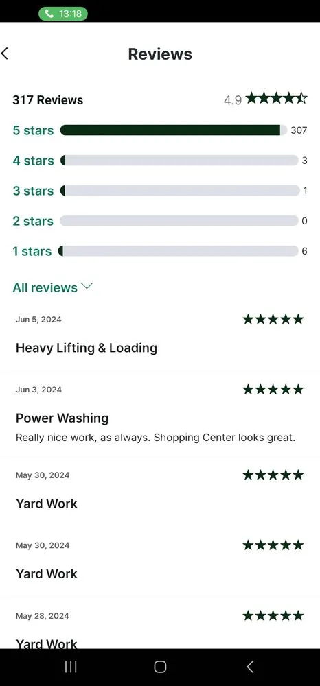 Professional yard cleanup service for residential properties in Alton, IL by Fisher Lawncare and Hauling