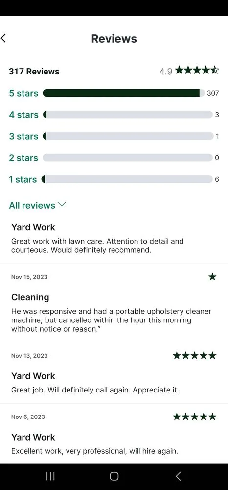 Professional residential landscaping in Alton, IL - Fisher Lawncare and Hauling