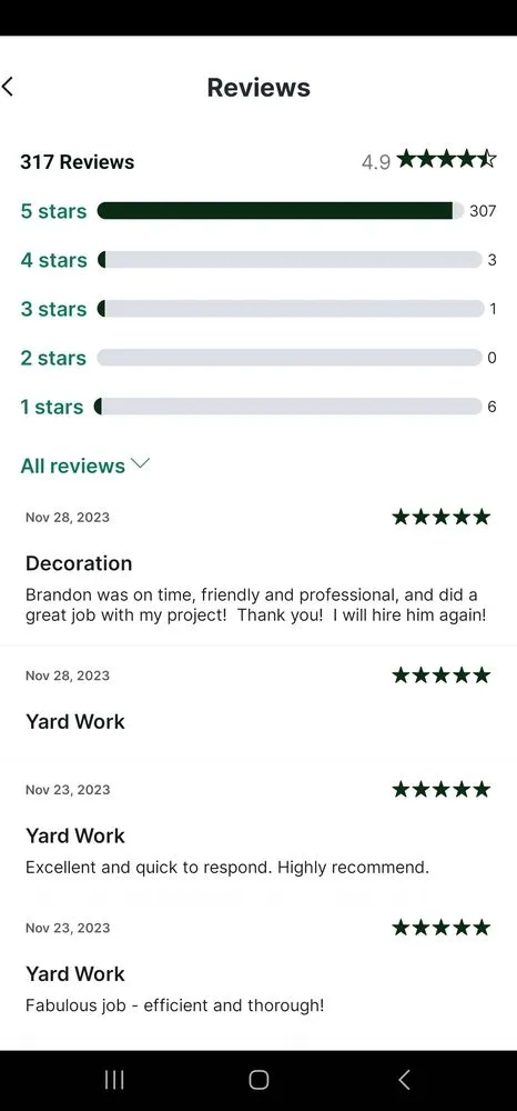 Professional lawn mowing service for homes in Alton, IL by Fisher Lawncare and Hauling