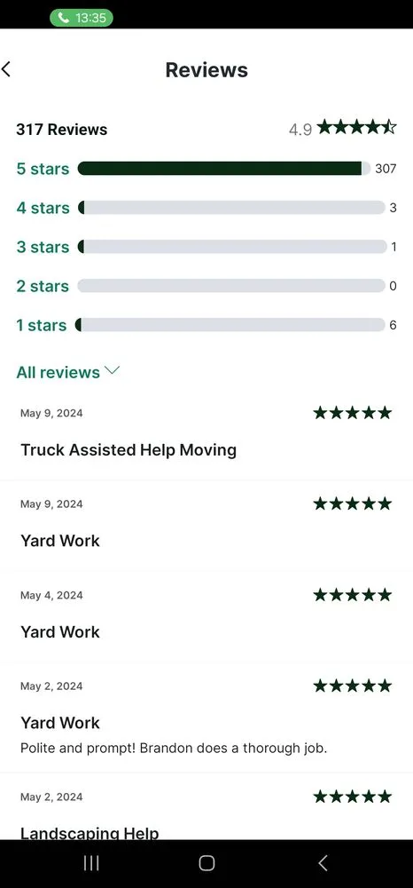 Top-rated outdoor landscaping experts serving Alton, IL - Fisher Lawncare and Hauling