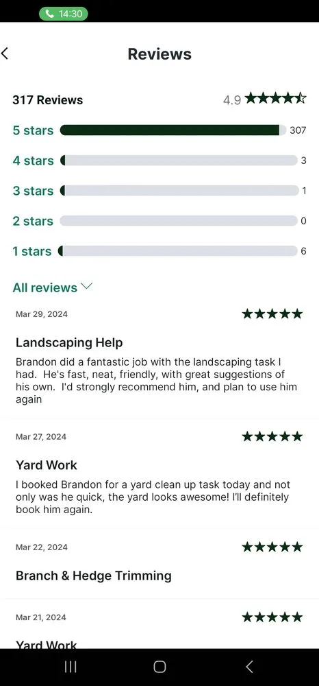 Expert yard cleanup service in Alton, IL by Fisher Lawncare and Hauling