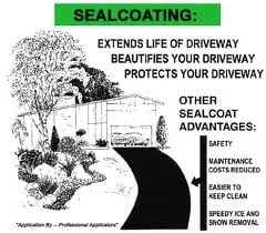 Professional lawn care service near you across Newburgh, NY - Flawless Asphalt