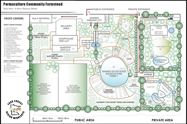 Local residential landscaping for homes across Apple Valley, MN - Food Forest Design Minnesota