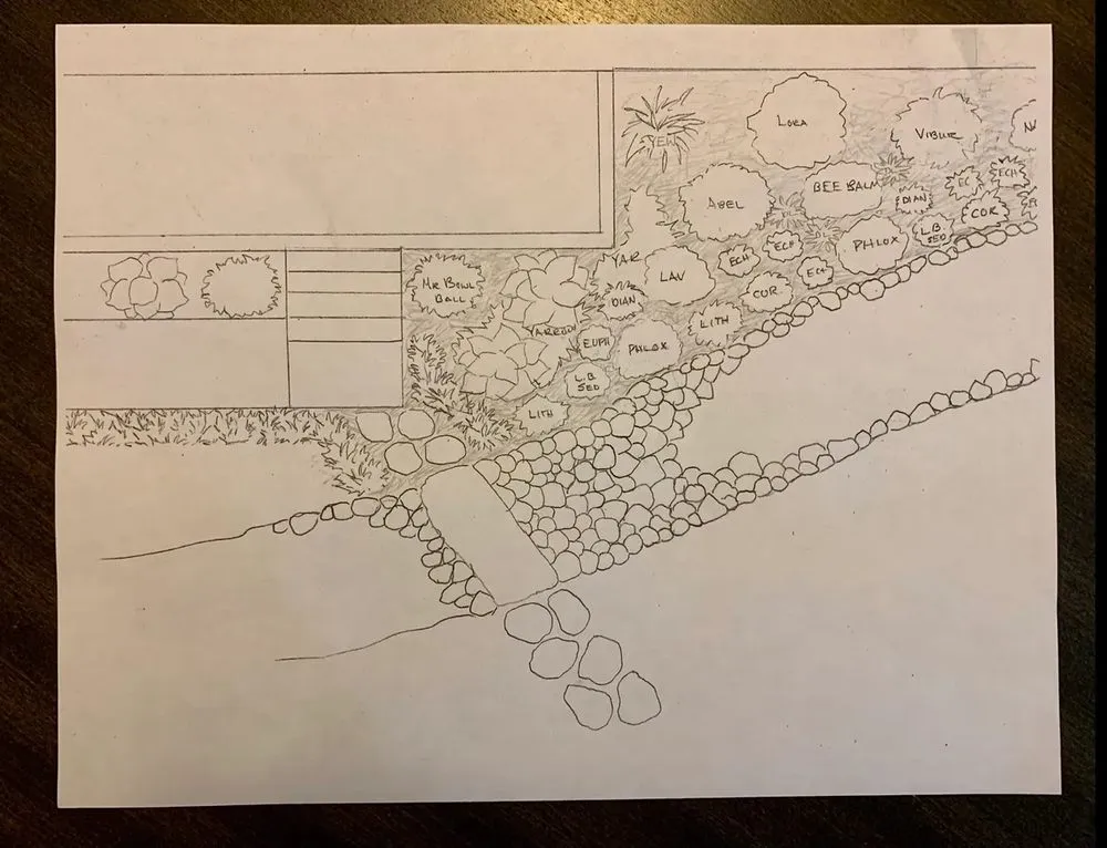 Affordable residential landscaping for residential properties across Travelers Rest, SC - Foothills Specialty Landscaping