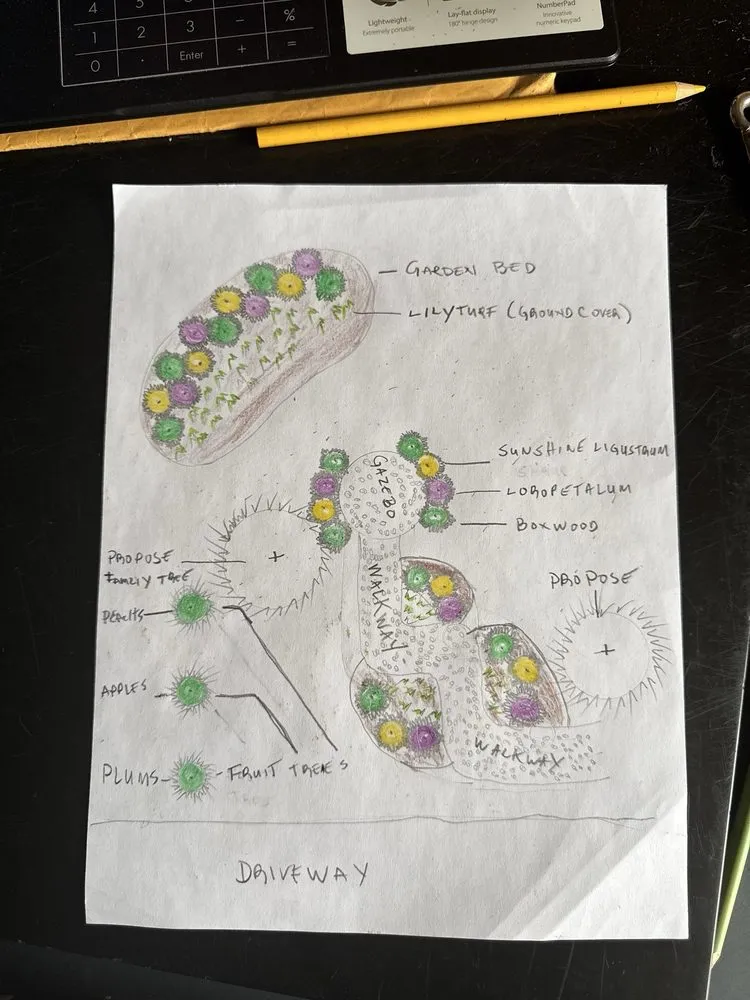 Custom outdoor landscaping for residential properties in Cheraw, SC by Four J's T & W Landscape Management