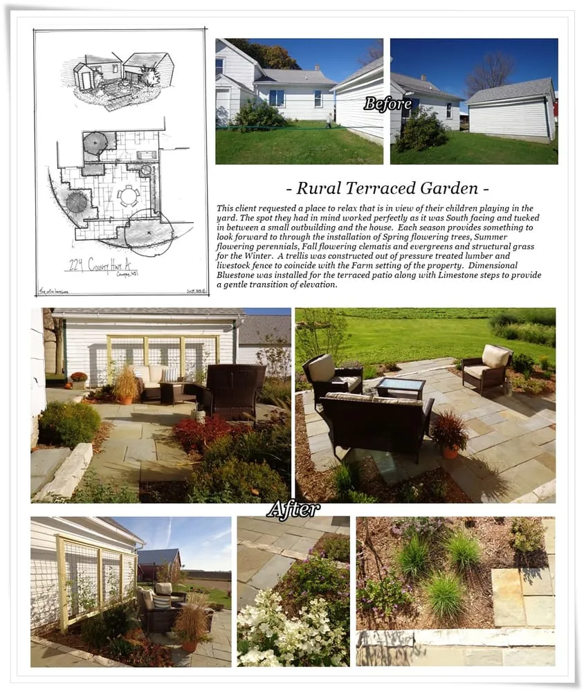 Top-rated lawn care service in Sun Prairie, WI by Four Of Six Landscape