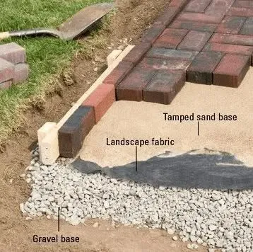 Trusted landscape installation experts serving Gary, IN - Frank Executives Cuts