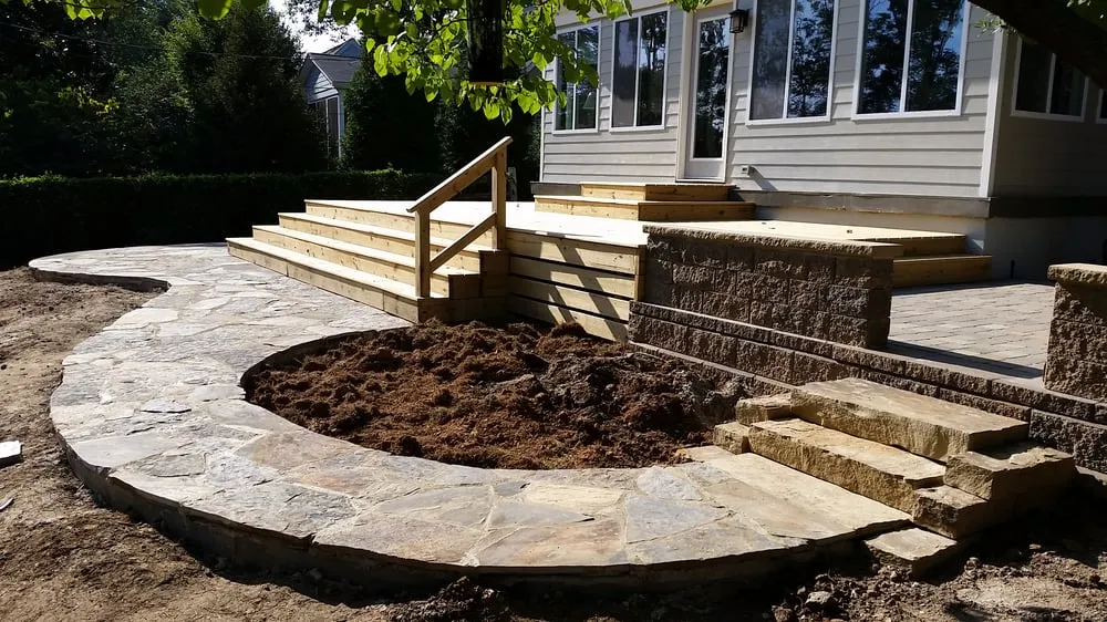 Custom landscape design in Louisville, KY - Fransen Group
