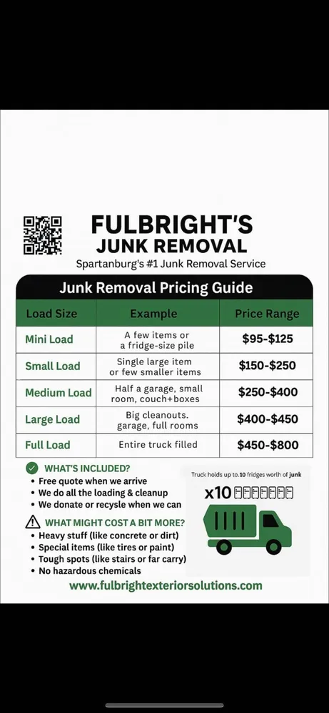 Affordable landscape installation in Inman, SC by Fulbrights Junk Removal and Lawn Care Services