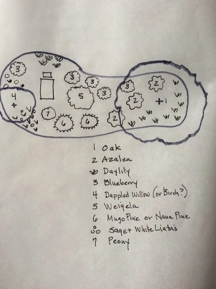 Affordable lawn care service with custom design in Falmouth, ME by Full Circle Landscaping