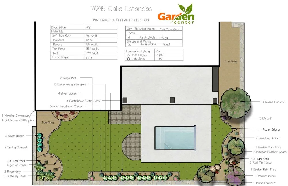 Affordable yard maintenance for residential properties in Las Cruces, NM by Garden Center of Las Cruces