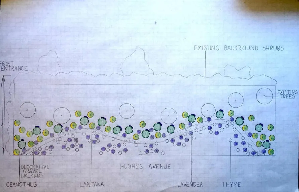 Local yard maintenance for homes in Santa Monica, CA by Garden Works Landscaping