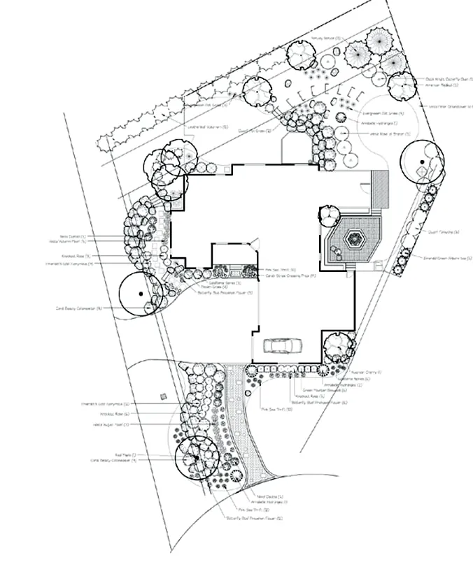 Affordable residential landscaping for homes across Columbus, OH - Gardens By Monette
