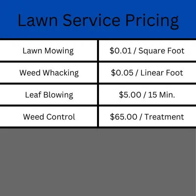 Custom landscaping services experts serving Godfrey, IL - Garrison Home Services