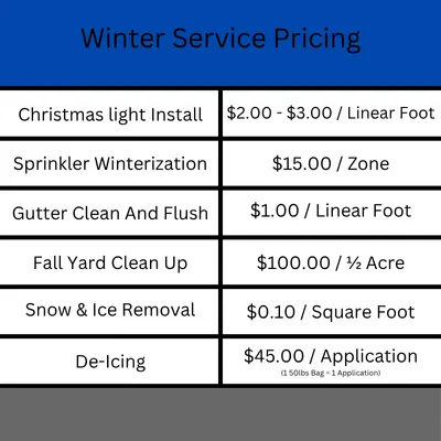 Trusted yard maintenance in Godfrey, IL by Garrison Home Services