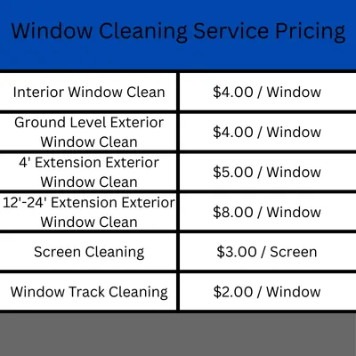 Trusted landscaping services for year-round maintenance in Godfrey, IL by Garrison Home Services