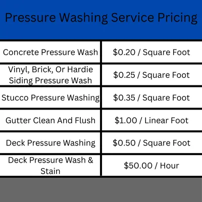 Affordable lawn care service for year-round maintenance across Godfrey, IL - Garrison Home Services