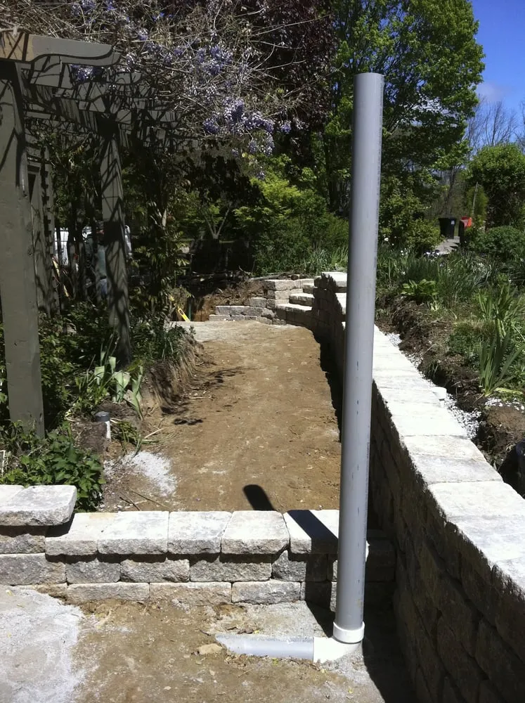 Custom lawn mowing service in Three Oaks, MI - Gemini Lawn & Landscaping