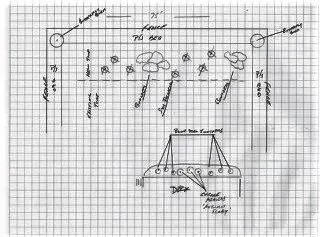 Custom residential landscaping in Duluth, GA by Georgian Landscape Design