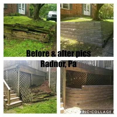 GFI Landscape Solutions