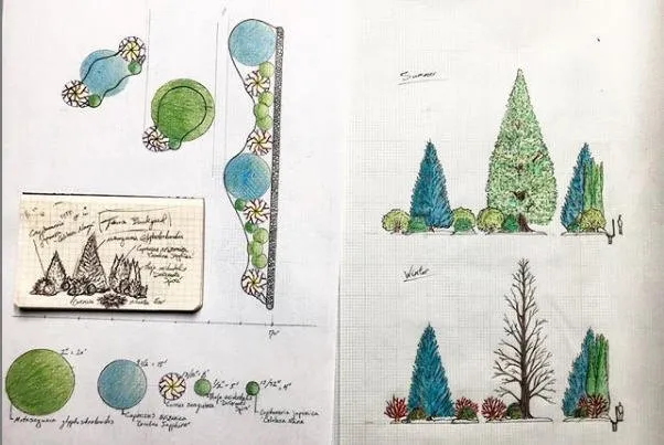 Expert garden landscaping with custom design across Denver, NC - Gibson Gardens