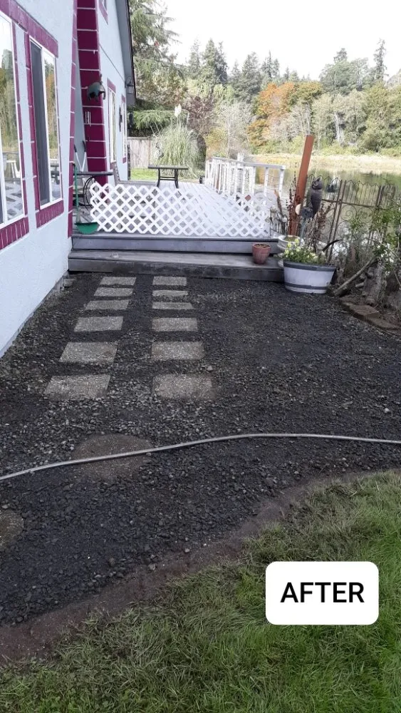 Top-rated yard maintenance for outdoor upgrades across Gig Harbor, WA - Gig Harbor LandCare