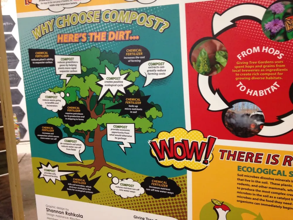 Local outdoor landscaping for outdoor upgrades in Minneapolis, MN by Giving Tree Gardens