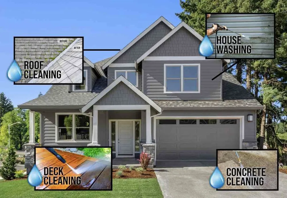 Local residential landscaping in St Joseph, MO by Go Gutter Professionals