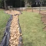 Custom outdoor landscaping for beautiful yards in Gainesville, GA by Good's Lawn Service