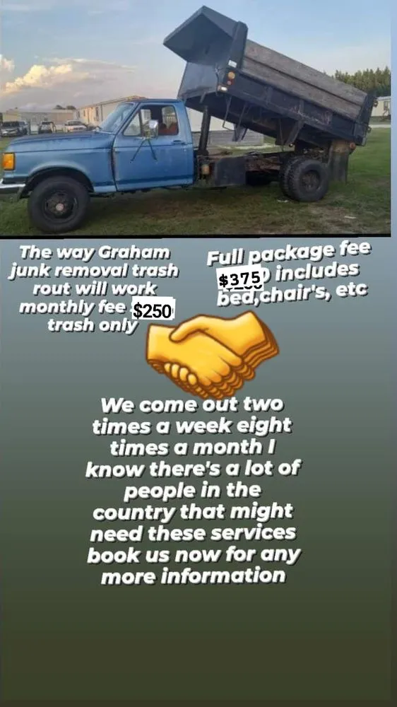 Professional yard maintenance for beautiful yards in Lake City, SC by Graham lawn care & Tree trimming