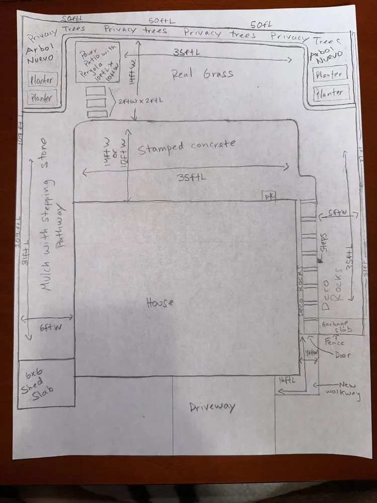 Local lawn care service for homes in Stockton, CA by Greater Valley Concrete